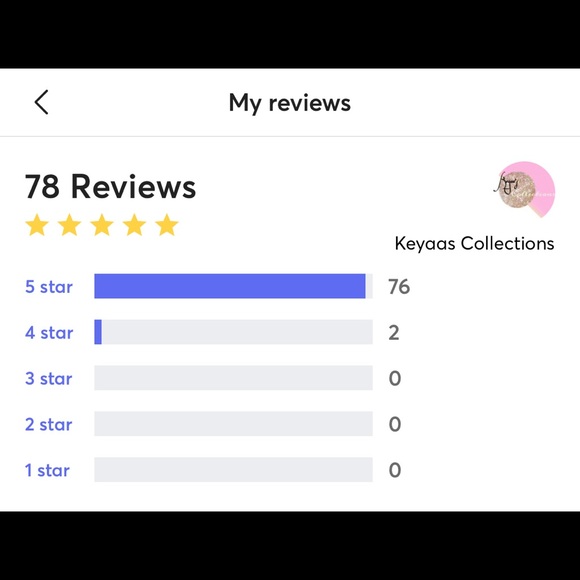 Meet your Posher, Kiaira - Picture 4 of 4